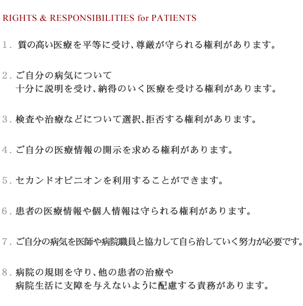 患者様の権利と義務が書かれた画像