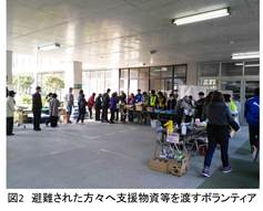 図2　避難された方々へ支援物資等を渡すボランティアの写真