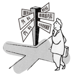 診療科選択に悩む人の図