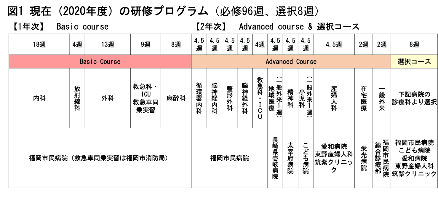 width="650"