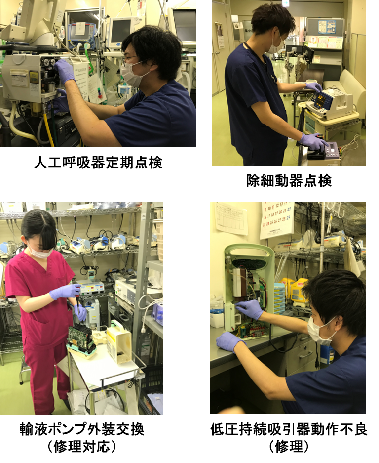 医療機器点検の図